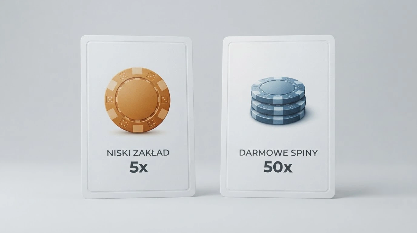 Dwie karty bonusowe obok siebie — jedna z banknotem 100 zł i niskim wagerem, druga ze stosem żetonów z symbolem free spins i wysokim mnożnikiem obrotu